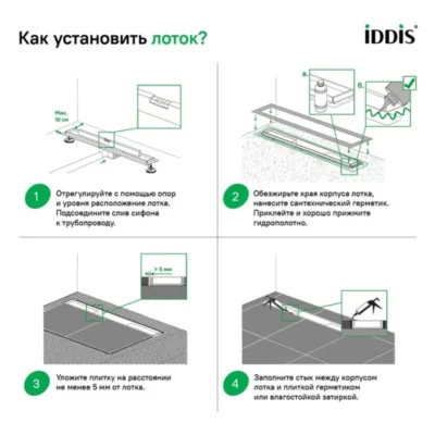 с решеткой