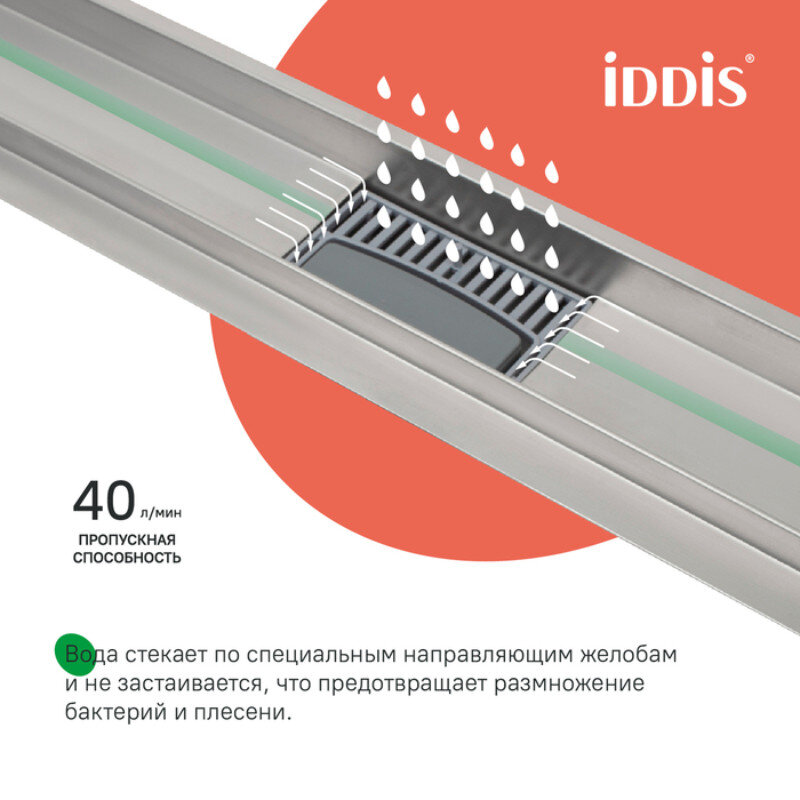 drenazhnyy-kanal-iddis-level-975a8sb10dz-80-sm-s-reshetkoy-hrom-8