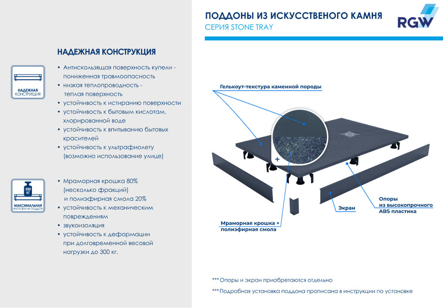 dushevoy-poddon-rgw-st-g-75-h-75-sm-kvadratnyy-iz-iskusstvennogo-kamnya-grafit-16152075-02-6