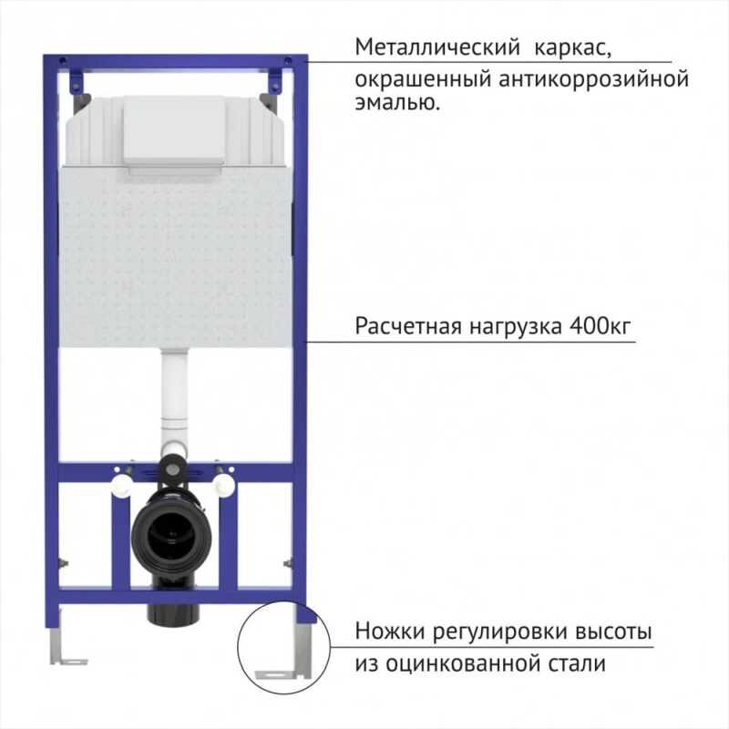 для подвесного унитаза в комплекте с черной кнопкой для подвесного унитаза в комплекте с черной кнопкой