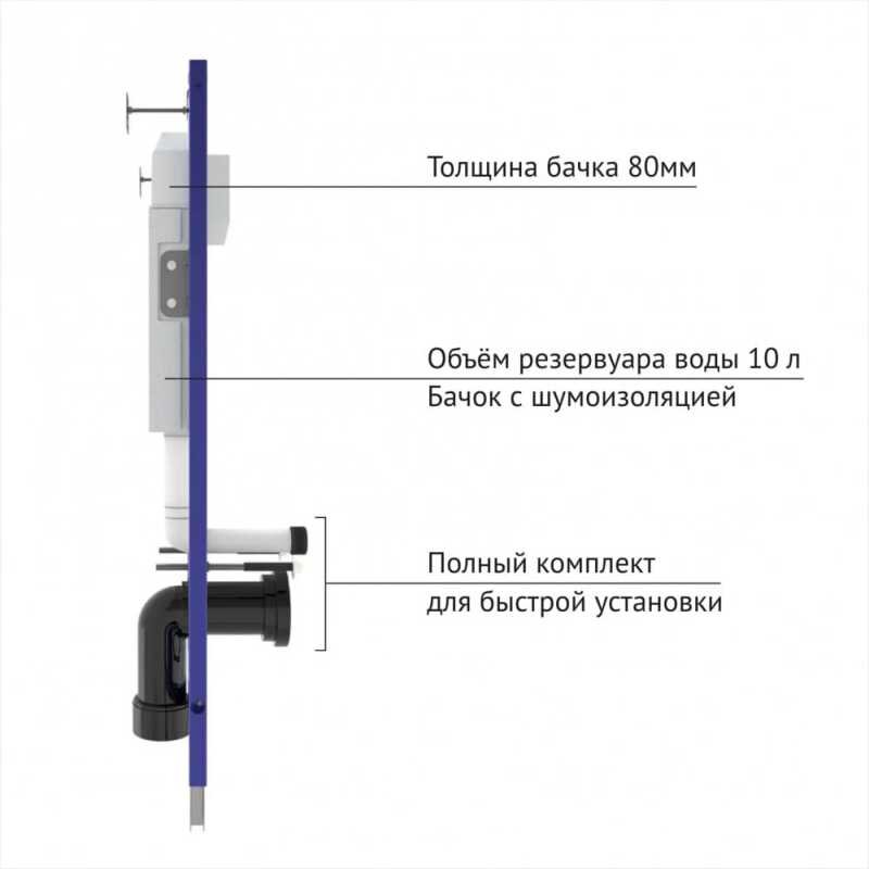 installyatsiya-berges-novum-040255-f5-dlya-podvesnogo-unitaza-v-komplekte-s-chernoy-knopkoy-3