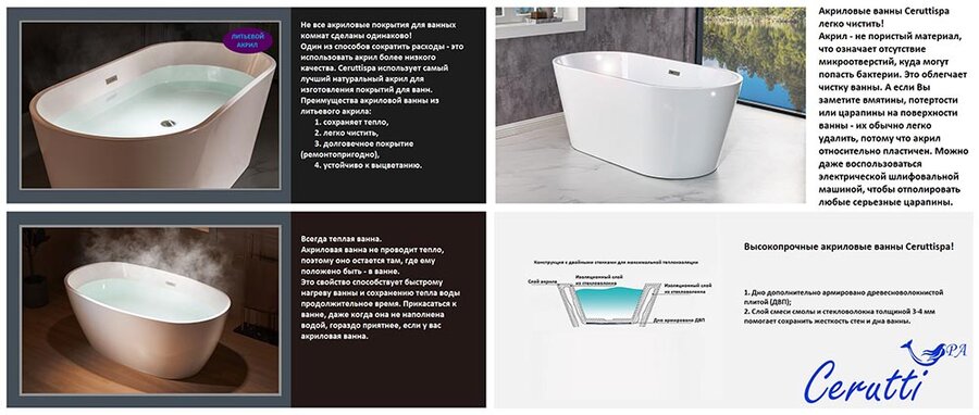 vanna-akrilovaya-ceruttispa-diseo-ct9902-150-h-75-sm-otdelnostoyaschaya-belaya-4