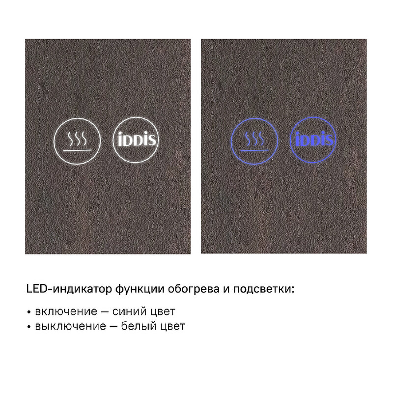 LED-подсветка LED-подсветка